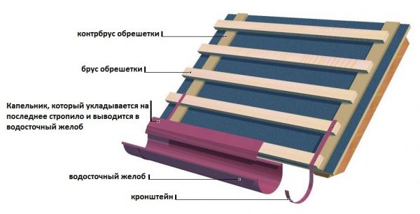 2_600x306